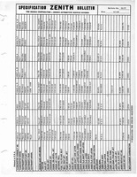Zenith Carb Specifications 077.jpg